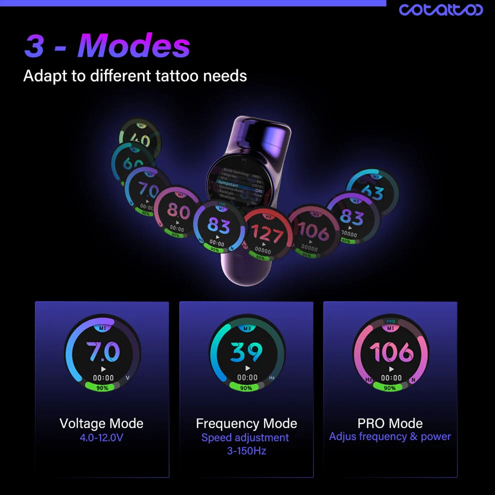 Co-Y Wireless Machine With 3 Grips